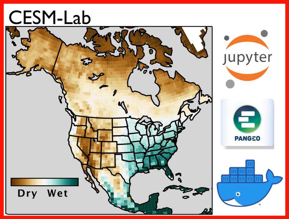 CESM lab combines a jupyter hub interface with a pangeo stack in a docker image